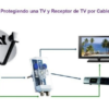 Supresor coaxial para pantallas TV CLAMPER 120V - Imagen 2